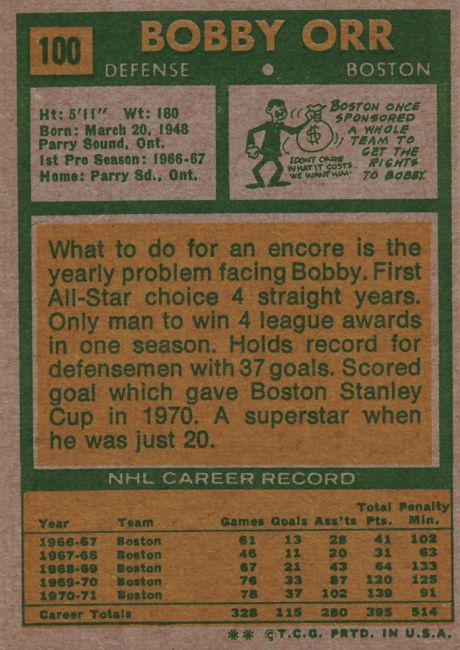 1971-72 Topps Hockey